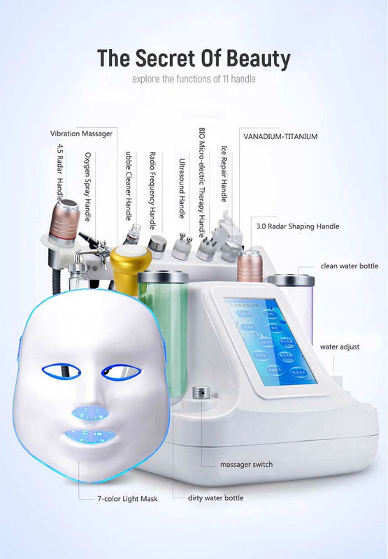 Portable Skin Care Oxygen Jet Machine Clinic Skin Whitening