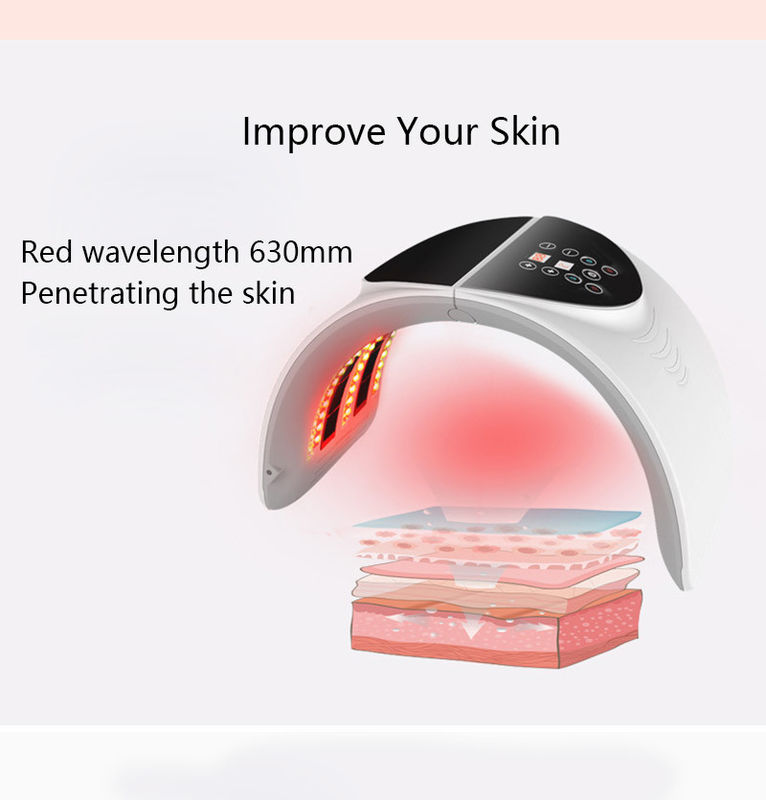 Blue Red Yellow Portable PDT Machines Acne For Face Wrinkles
